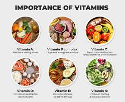 Vitamins